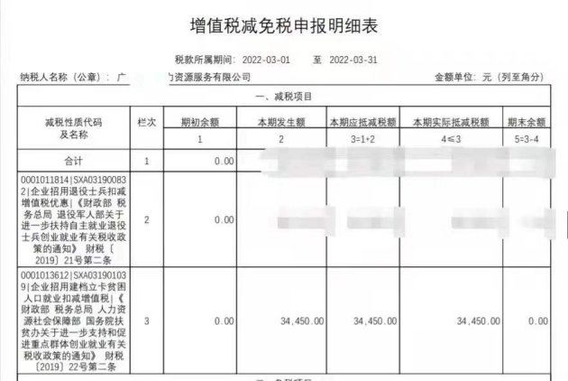 企业退税项目